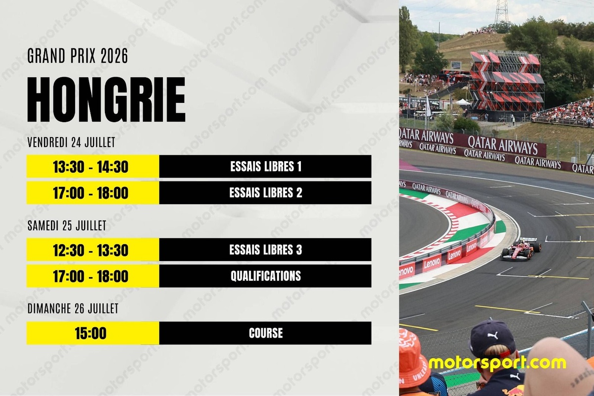 Programa completo del GP de Hongrie 2026: fechas, horarios y datos clave