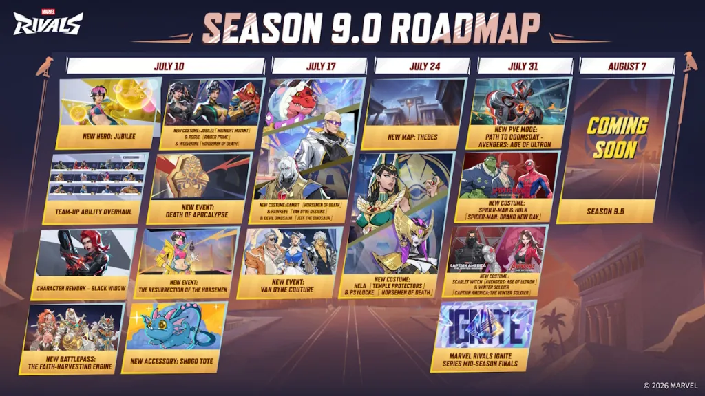 Roadmap de Marvel Rivals Season 9