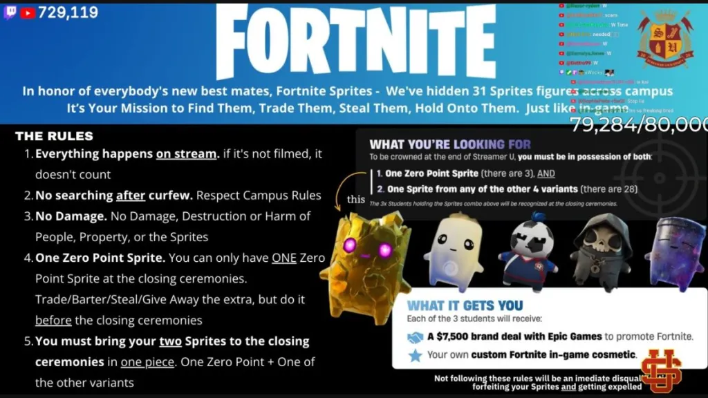 Fortnite Sprites Streamer University Rules