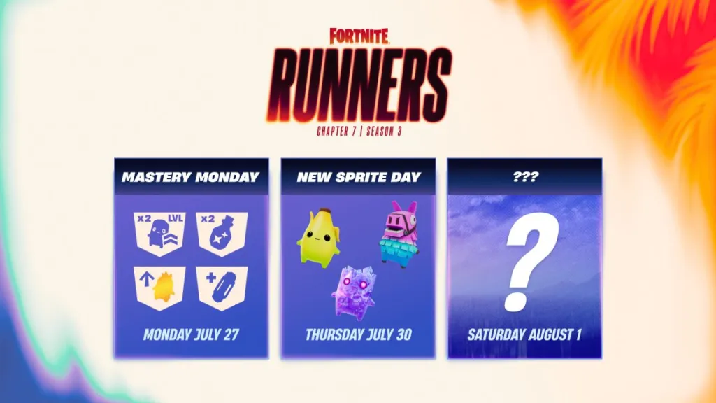 Imagen de los nuevos Sprites Peely, Llama y Quack Zero Point en Fortnite