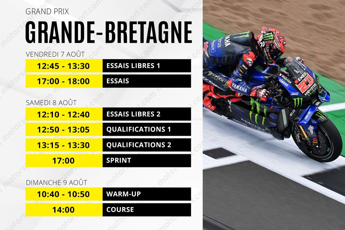 Programa del GP Grande-Bretagne MotoGP 2026: Reglas y calendario