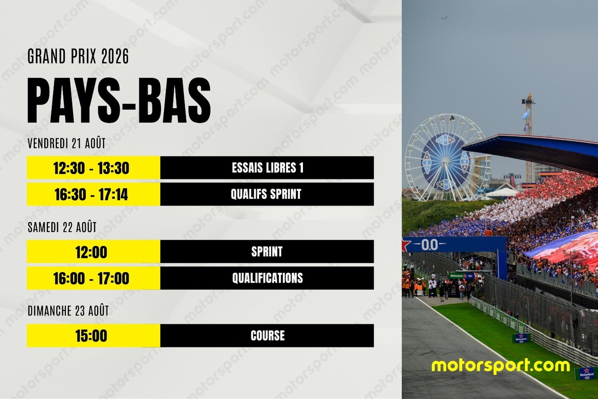 GP Países Bajos 2026 F1: Fechas, horarios e info oficial