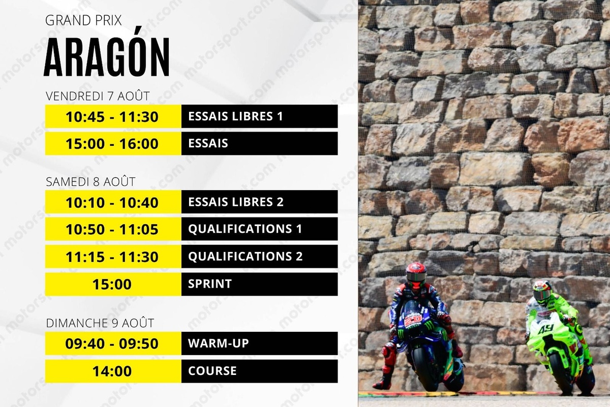 GP Aragón MotoGP 2026: programa completo y reglas reveladas