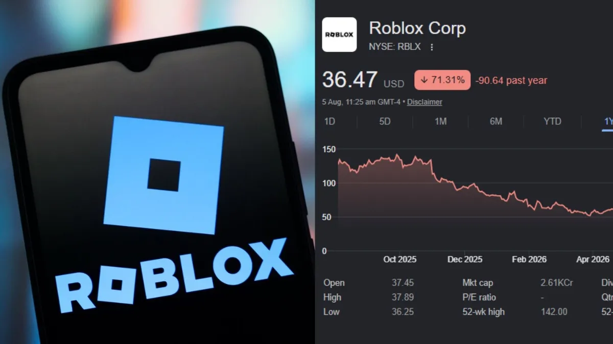 Acciones de Roblox descendiendo