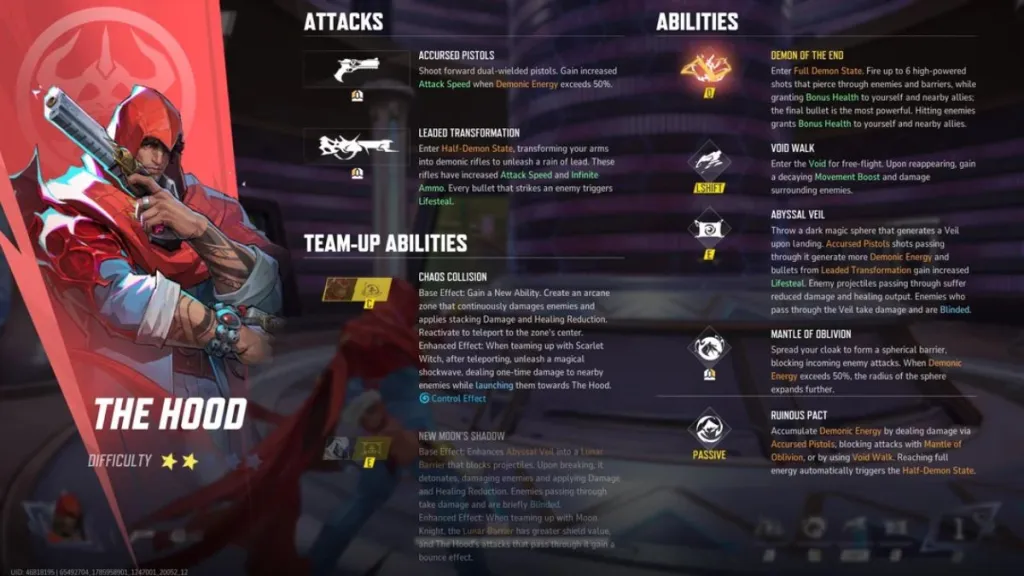 El kit de The Hood en Marvel Rivals
