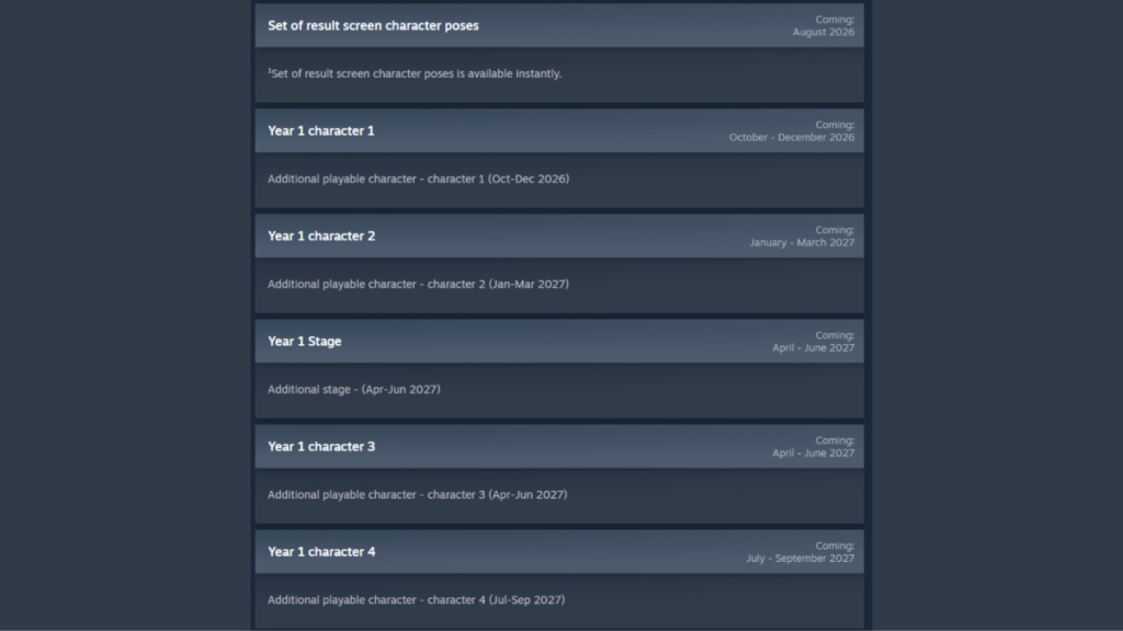 Marvel Tokon Fighting Souls Year 1 Pass schedule on Steam.