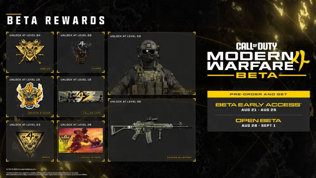 Lista de todas las recompensas de la beta de Call of Duty Modern Warfare 4