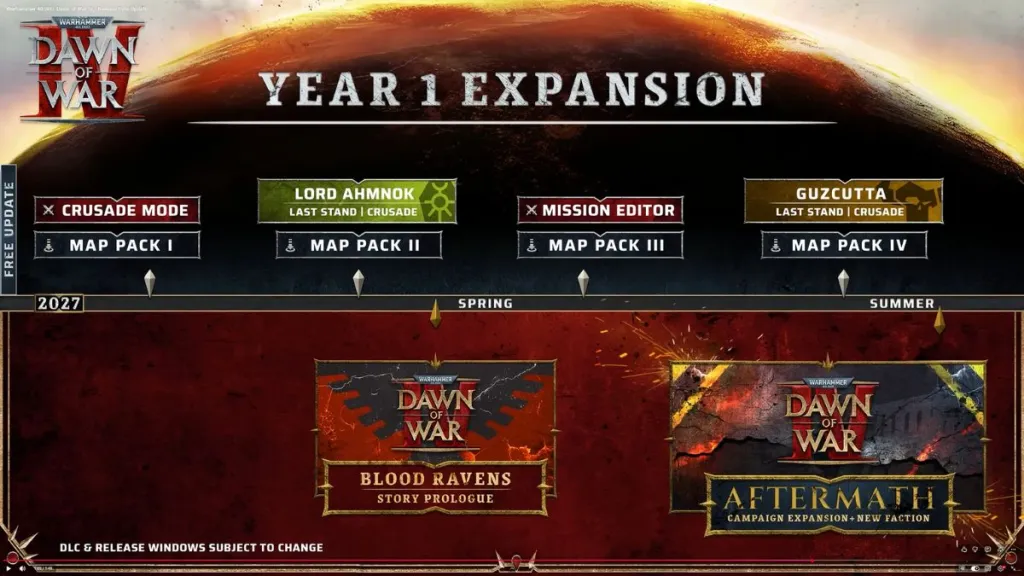 Roadmap de Warhammer 40,000: Dawn of War para 2027
